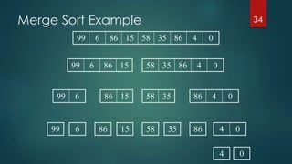 Merge Sort Example 34
99 6 86 15 58 35 86 4 0
99 6 86 15 58 35 86 4 0
86 1599 6 58 35 86 4 0
99 6 86 15 58 35 86 4 0
4 0
 