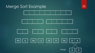 Merge Sort Example 35
99 6 86 15 58 35 86 0 4
4 0Merge
 