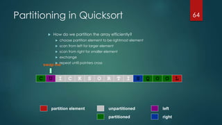 Partitioning in Quicksort
 How do we partition the array efficiently?
 choose partition element to be rightmost element
 scan from left for larger element
 scan from right for smaller element
 exchange
 repeat until pointers cross
64
partitioned
partition element left
right
unpartitioned
swap me
C U I C K S O R T I S Q O O L
 