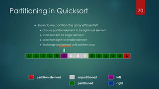 Partitioning in Quicksort
 How do we partition the array efficiently?
 choose partition element to be rightmost element
 scan from left for larger element
 scan from right for smaller element
 Exchange and repeat until pointers cross
70
swap me
partitioned
partition element left
right
unpartitioned
C I I C K S O R T U S Q O O L
 