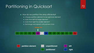 Partitioning in Quicksort
 How do we partition the array efficiently?
 choose partition element to be rightmost element
 scan from left for larger element
 scan from right for smaller element
 Exchange and repeat until pointers cross
72
partitioned
partition element left
right
unpartitioned
swap me
C I I C K S O R T U S Q O O L
 