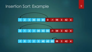 1 2 3 40 43 65 0 -1 58 3 42 4
1 2 3 40 43 650 -1 58 3 42 4
1 2 3 40 43 650 58 3 42 41 2 3 40 43 650-1
Insertion Sort: Example 9
 