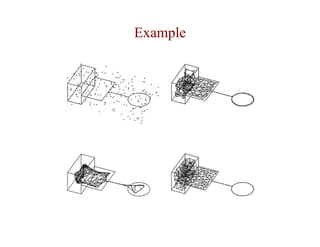 Example 
 