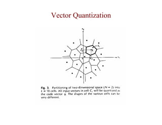 Vector Quantization 
 