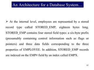 An Architecture for a Database System… At the internal level, employees are represented by a stored record type called STORED_EMP, eighteen bytes long. STORED_EMP contains four stored field types: a six-byte prefix (presumably containing control information such as flags or pointers) and three data fields corresponding to the three properties of EMPLOYEE. In addition, STORED_EMP records are indexed on the EMP# field by an index called EMPX. 