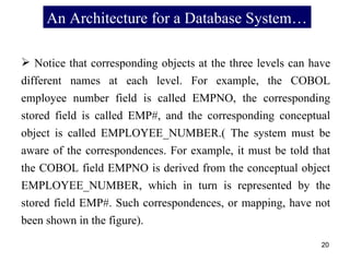 An Architecture for a Database System… Notice that corresponding objects at the three levels can have different names at each level. For example, the COBOL employee number field is called EMPNO, the corresponding stored field is called EMP#, and the corresponding conceptual object is called EMPLOYEE_NUMBER.( The system must be aware of the correspondences. For example, it must be told that the COBOL field EMPNO is derived from the conceptual object EMPLOYEE_NUMBER, which in turn is represented by the stored field EMP#. Such correspondences, or mapping, have not been shown in the figure). 
