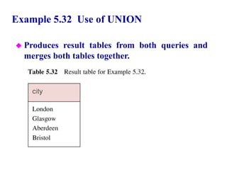 110
Example 5.32 Use of UNION
 Produces result tables from both queries and
merges both tables together.
© Pearson Education Limited 1995, 2005
 