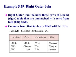96
Example 5.29 Right Outer Join
 Right Outer join includes those rows of second
(right) table that are unmatched with rows from
first (left) table.
 Columns from first table are filled with NULLs.
© Pearson Education Limited 1995, 2005
 