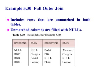 98
Example 5.30 Full Outer Join
 Includes rows that are unmatched in both
tables.
 Unmatched columns are filled with NULLs.
© Pearson Education Limited 1995, 2005
 