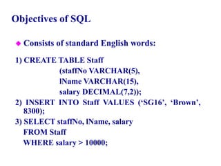 6
Objectives of SQL
 Consists of standard English words:
1) CREATE TABLE Staff
(staffNo VARCHAR(5),
lName VARCHAR(15),
salary DECIMAL(7,2));
2) INSERT INTO Staff VALUES (‘SG16’, ‘Brown’,
8300);
3) SELECT staffNo, lName, salary
FROM Staff
WHERE salary > 10000;
© Pearson Education Limited 1995, 2005
 