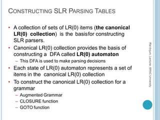CONSTRUCTING SLR PARSING TABLES
• A collection of sets of LR(0) items (the canonical
LR(0) collection) is the basisfor constructing
SLR parsers.
• Canonical LR(0) collection provides the basis of
constructing a DFA called LR(0) automaton
– This DFA is used to make parsing decisions
• Each state of LR(0) automaton represents a set of
items in the canonical LR(0) collection
• To construct the canonical LR(0) collection for a
grammar
– Augmented Grammar
– CLOSURE function
– GOTO function
IffatAnjum,Lecturer,BRACUniversity
 