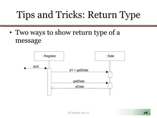 Tips and Tricks: Return Type Two ways to show return type of a message Al-Tamimi 2011 © 