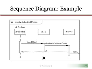 Sequence Diagram: Example Al-Tamimi 2011 © 