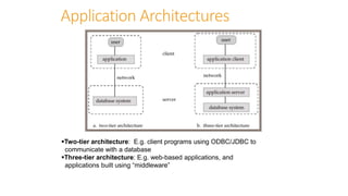 Application Architectures
Two-tier architecture: E.g. client programs using ODBC/JDBC to
communicate with a database
Three-tier architecture: E.g. web-based applications, and
applications built using “middleware”
 