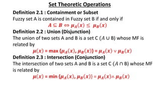 Set Theoretic Operations
Definition 2.1 : Containment or Subset
Fuzzy set A is contained in Fuzzy set B if and only if
𝑨 ⊆ 𝑩 ⇔ 𝝁𝑨 𝒙 ≤ 𝝁𝑩 𝒙
Definition 2.2 : Union (Disjunction)
The union of two sets A and B is a set C (𝐴 ∪ B) whose MF is
related by
𝝁 𝒙 = max {𝝁𝑨 𝒙 , 𝝁𝑩 𝒙 } = 𝝁𝑨 𝒙 ˅ 𝝁𝑩 𝒙
Definition 2.3 : Intersection (Conjunction)
The intersection of two sets A and B is a set C (𝐴 ∩ B) whose MF
is related by
𝝁 𝒙 = min {𝝁𝑨 𝒙 , 𝝁𝑩 𝒙 } = 𝝁𝑨 𝒙 ˄ 𝝁𝑩 𝒙
 
