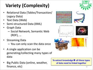 Variety (Complexity)
• Relational Data (Tables/Transaction/
Legacy Data)
• Text Data (Web)
• Semi-structured Data (XML)
• Graph Data
– Social Network, Semantic Web
(RDF), …
• Streaming Data
– You can only scan the data once
• A single application can be
generating/collecting many types of
data
• Big Public Data (online, weather,
finance, etc) 32
To extract knowledge all these types
of data need to linked together
 
