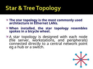 The star topology is the most commonly used
architecture in Ethernet LANs.
When installed, the star topology resembles
spokes in a bicycle wheel.
A star topology is designed with each node
(file server, workstations, and peripherals)
connected directly to a central network point
eg a hub or a switch.
 