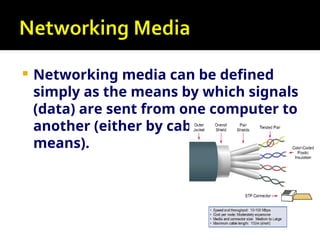  Networking media can be defined
simply as the means by which signals
(data) are sent from one computer to
another (either by cable or wireless
means).
 