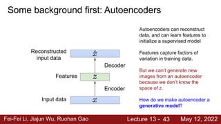 Fei-Fei Li, Jiajun Wu, Ruohan Gao Lecture 13 - May 12, 2022
Some background first: Autoencoders
43
Encoder
Input data
Features
Decoder
Reconstructed
input data
Autoencoders can reconstruct
data, and can learn features to
initialize a supervised model
Features capture factors of
variation in training data.
But we can’t generate new
images from an autoencoder
because we don’t know the
space of z.
How do we make autoencoder a
generative model?
 