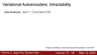 Fei-Fei Li, Jiajun Wu, Ruohan Gao Lecture 13 - May 12, 2022
54
Kingma and Welling, “Auto-Encoding Variational Bayes”, ICLR 2014
Variational Autoencoders: Intractability
Data likelihood:
 