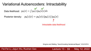 Fei-Fei Li, Jiajun Wu, Ruohan Gao Lecture 13 - May 12, 2022
59
Kingma and Welling, “Auto-Encoding Variational Bayes”, ICLR 2014
Variational Autoencoders: Intractability
Data likelihood:
��
✔ ✔
Posterior density:
Intractable data likelihood
 
