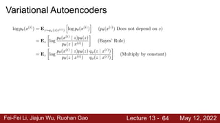 Fei-Fei Li, Jiajun Wu, Ruohan Gao Lecture 13 - May 12, 2022
64
Variational Autoencoders
 