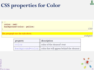 CSS properties for Color
9/27/2018
Dr.AtifShahzad
20
 