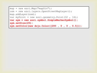 map = new esri.Map("mapDiv");
osm = new esri.layers.OpenStreetMapLayer();
map.addLayer(osm);
var myPoint = new esri.geometry.Point(32 , 16);
var sym = new esri.symbol.SimpleMarkerSymbol();
sym.setSize(25);
sym.setColor(new dojo.Color([200 , 0 , 0 , 0.5]));
 