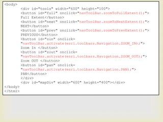 <body>
<div id="tools" width="600" height="100">
<button id="full" onclick="navToolBar.zoomToFullExtent();">
Full Extent</button>
<button id="next" onclick="navToolBar.zoomToNextExtent();">
NEXT</button>
<button id="prev" onclick="navToolBar.zoomToPrevExtent();">
PREVIOUS</button>
<button id="zin" onclick=
"navToolBar.activate(esri.toolbars.Navigation.ZOOM_IN);">
Zoom In </button>
<button id="zout" onclick=
"navToolBar.activate(esri.toolbars.Navigation.ZOOM_OUT);">
Zoom OUT </button>
<button id="pan" onclick=
"navToolBar.activate(esri.toolbars.Navigation.PAN);">
PAN</button>
</div>
<div id="mapDiv" width="600" height="400"></div>
</body>
</html>
 