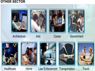 History and Introduction to Information and Communication Technology