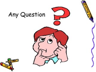 Any Question
 