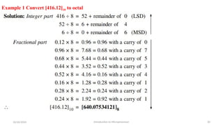 10/26/2024 Introduction to Microprocessor 30
Example 1 Convert [416.12]10 to octal
 
