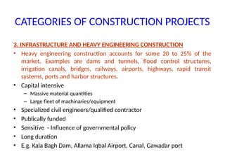 CATEGORIES OF CONSTRUCTION PROJECTS
3. INFRASTRUCTURE AND HEAVY ENGINEERING CONSTRUCTION
• Heavy engineering construction accounts for some 20 to 25% of the
market. Examples are dams and tunnels, flood control structures,
irrigation canals, bridges, railways, airports, highways, rapid transit
systems, ports and harbor structures.
• Capital intensive
– Massive material quantities
– Large fleet of machinaries/equipment
• Specialized civil engineers/qualified contractor
• Publically funded
• Sensitive - Influence of governmental policy
• Long duration
• E.g. Kala Bagh Dam, Allama Iqbal Airport, Canal, Gawadar port
 