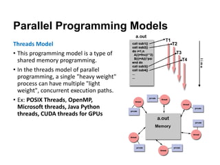 Parallel Programming Models
Threads Model
• This programming model is a type of
shared memory programming.
• In the threads model of parallel
programming, a single "heavy weight"
process can have multiple "light
weight", concurrent execution paths.
• Ex: POSIX Threads, OpenMP,
Microsoft threads, Java Python
threads, CUDA threads for GPUs
 