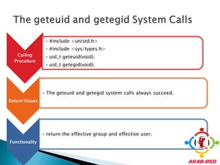 • #include <unistd.h>
                 • #include <sys/types.h>
   Calling       • uid_t geteuid(void);
  Procedure
                 • uid_t getegid(void);




                • The geteuid and getegid system calls always succeed.
Return Values




                • return the effective group and effective user.
Functionality
 