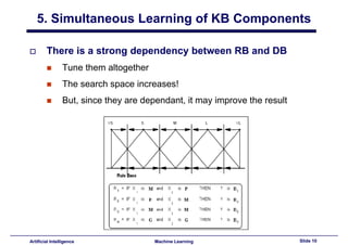 Lecture20