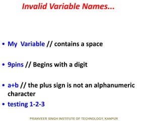 PRANVEER SINGH INSTITUTE OF TECHNOLOGY, KANPUR
Invalid Variable Names...
• My Variable // contains a space
• 9pins // Begins with a digit
• a+b // the plus sign is not an alphanumeric
character
• testing 1-2-3
 