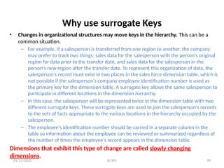 01/27/2025 IS 301 39
Why use surrogate Keys
• Changes in organizational structures may move keys in the hierarchy. This can be a
common situation.
– For example, if a salesperson is transferred from one region to another, the company
may prefer to track two things: sales data for the salesperson with the person's original
region for data prior to the transfer date, and sales data for the salesperson in the
person's new region after the transfer date. To represent this organization of data, the
salesperson's record must exist in two places in the sales force dimension table, which is
not possible if the salesperson's company employee identification number is used as
the primary key for the dimension table. A surrogate key allows the same salesperson to
participate in different locations in the dimension hierarchy.
– In this case, the salesperson will be represented twice in the dimension table with two
different surrogate keys. These surrogate keys are used to join the salesperson's records
to the sets of facts appropriate to the various locations in the hierarchy occupied by the
salesperson.
– The employee's identification number should be carried in a separate column in the
table so information about the employee can be reviewed or summarized regardless of
the number of times the employee's record appears in the dimension table.
Dimensions that exhibit this type of change are called slowly changing
dimensions.
 