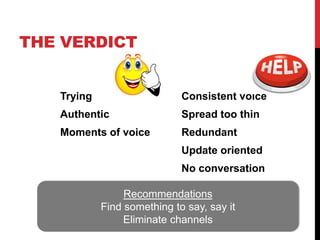 THE VERDICT
Trying
Authentic
Moments of voice
Consistent voice
Spread too thin
Redundant
Update oriented
No conversation
Recommendations
Find something to say, say it
Eliminate channels
 