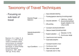 Taxonomy of Travel Techniques
• Focusing on
sub-task of
travel
Bowman, D. A., Koller, D., &
Hodges, L. F. (1997, March).
Travel in immersive virtual
environments: An evaluation
of viewpoint motion control
techniques. In Virtual Reality
Annual International
Symposium, 1997., IEEE
1997 (pp. 45-52). IEEE.
 