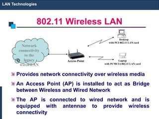 LAN Technologies 
802.11 Wireless LAN 
Network 
connectivity 
to the 
legacy 
wired LAN 
Desktop 
with PCI 802.11 LAN card 
Laptop 
with PCMCIA 802.11 LAN card 
Access Point 
Provides network connectivity over wireless media 
An Access Point (AP) is installed to act as Bridge 
between Wireless and Wired Network 
The AP is connected to wired network and is 
equipped with antennae to provide wireless 
connectivity 
 