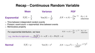 Recap - Continuous Random Variable
Exponential
Mean Variance PDF
Normal
o Time between independent random events
o Poisson: event count -> exponential: time between events
o Memoryless property
For exponential distribution, we have
e.g., the life of a light bulb
 