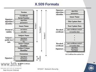 X.509 Formats




                                                    34



                        ET2437 - Network Security
Raja Khurram Shahzad
 
