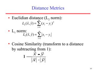 Distance Metrics Euclidian distance (L 2  norm): L 1  norm: Cosine Similarity (transform to a distance by subtracting from 1): 