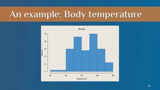An example: Body temperature

30

 