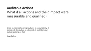 Auditable Actions
What if all actions and their impact were
measurable and qualified?
Great companies have high cultures of accountability, it
comes with this culture of criticism […], and I think our
culture is strong on that.
Steve Ballmer
 
