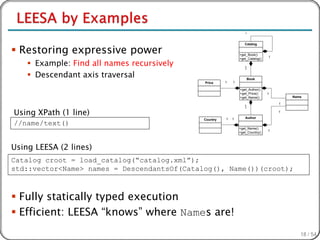 *




 Restoring expressive power
                                                                  Catalog


                                                               +get_Book()
                                                                                1

     Example: Find all names recursively
                                                               +get_Catalog()

                                                                  1

     Descendant axis traversal
                                                                  *

                                                                      Book
                                             Price     1   1

                                                               +get_Author()
                                                               +get_Price()     1
                                                               +get_Name()              Name

                                                                                    1
                                                                  1

Using XPath (1 line)
                                                                  *
                                                                                    1

                                                       1   1      Author
                                             Country
//name/text()
                                                               +get_Name()
                                                                                1
                                                               +get_Country()



Using LEESA (2 lines)
Catalog croot = load_catalog(“catalog.xml”);
std::vector<Name> names = DescendantsOf(Catalog(), Name())(croot);



 Fully statically typed execution
 Efficient: LEESA “knows” where Names are!
                                                                                           18 / 54
 