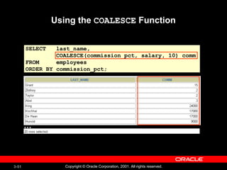 3-51 Copyright © Oracle Corporation, 2001. All rights reserved.
SELECT last_name,
COALESCE(commission_pct, salary, 10) comm
FROM employees
ORDER BY commission_pct;
Using the COALESCE Function
…
 