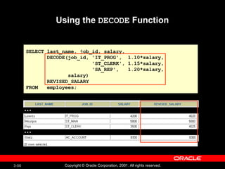3-56 Copyright © Oracle Corporation, 2001. All rights reserved.
Using the DECODE Function
SELECT last_name, job_id, salary,
DECODE(job_id, 'IT_PROG', 1.10*salary,
'ST_CLERK', 1.15*salary,
'SA_REP', 1.20*salary,
salary)
REVISED_SALARY
FROM employees;
…
…
 