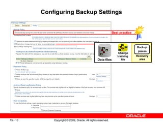 Configuring Backup Settings


                                                               Best practice



                                                                               Backup
                                                                                pieces
                                                                   Change
                                                                  tracking     Recovery
                                                  Data files         file        area




15 - 10       Copyright © 2009, Oracle. All rights reserved.
 